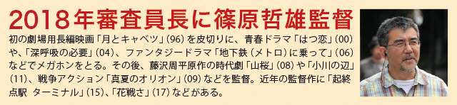 審査員長＿篠原哲雄監督